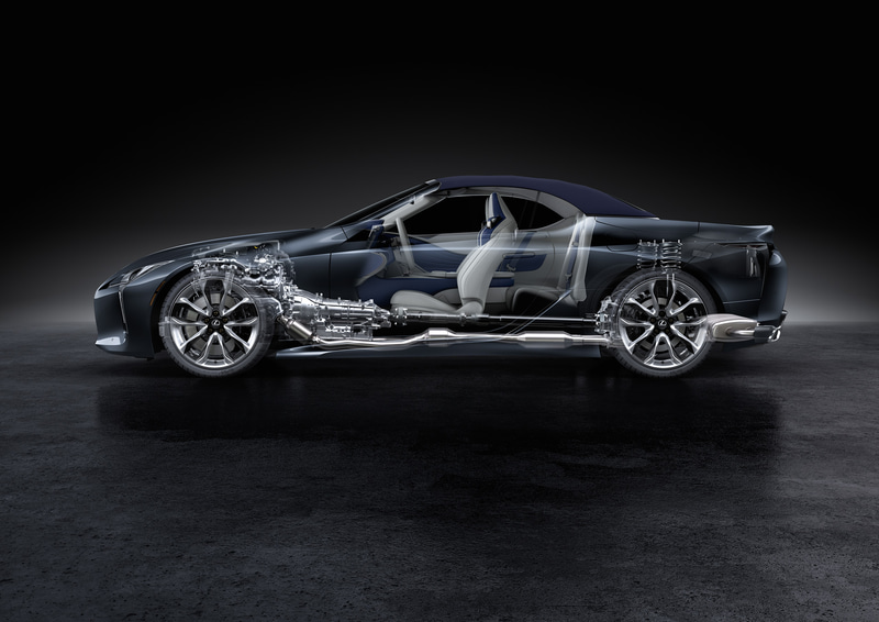 ボディ全体の構造やブレースの最適な配置・形状を作りこみ、ドライバーの意図に忠実な運動性能を実現