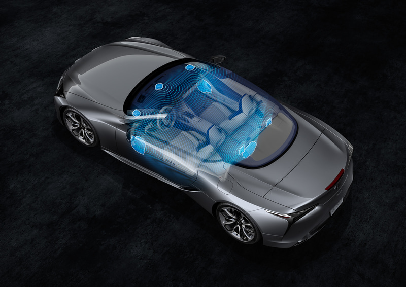 サウンドシステム