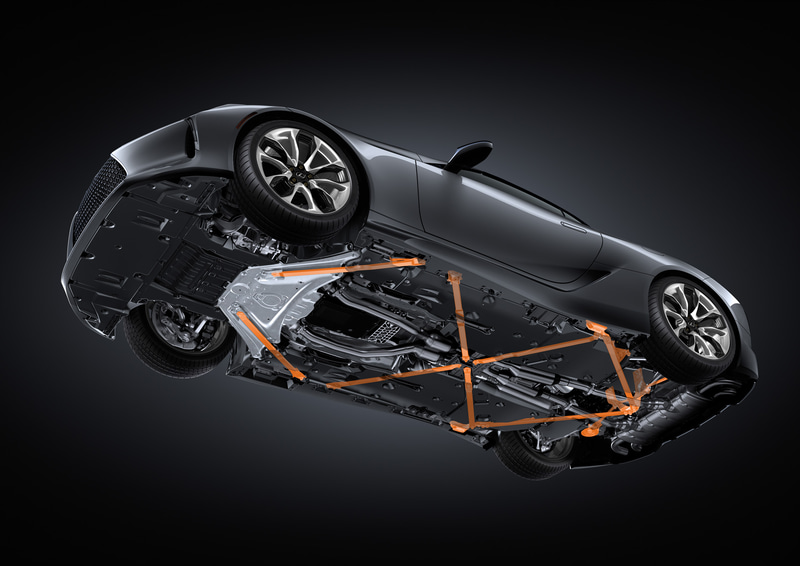 ボディ全体の構造やブレースの最適な配置・形状を作りこみ、ドライバーの意図に忠実な運動性能を実現