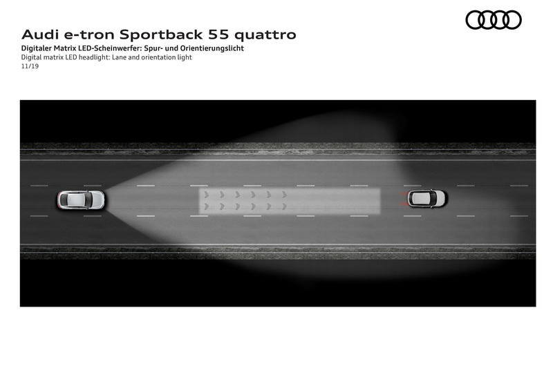 光の強弱を調整し、路上に「中央車線を走行している車両がいる」とアピールしている状態