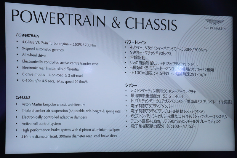 パワートレーン関連のスペック一覧