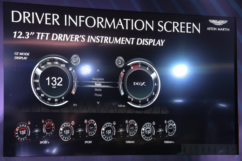 カラーTFT液晶ディスプレイを使うメーターパネルは、ドライブモードに合わせて表示が変化