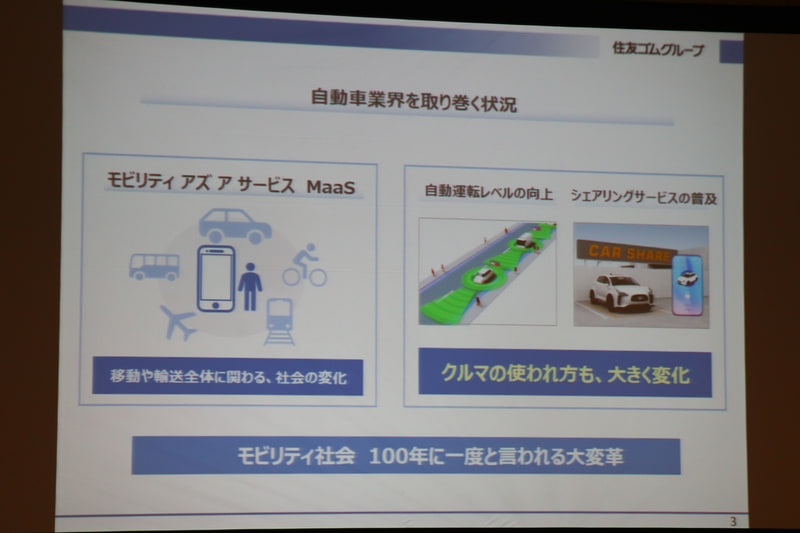 自動車業界を取り巻く状況