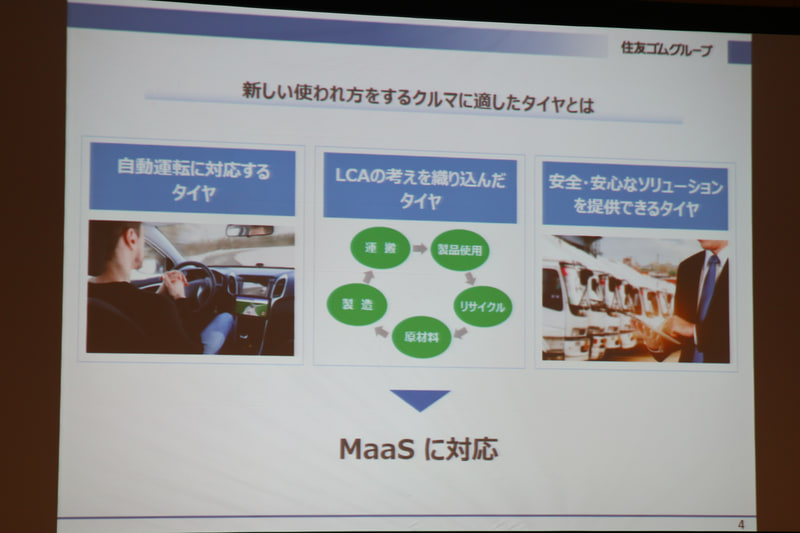 新しい使われ方をするクルマに適したタイヤとは