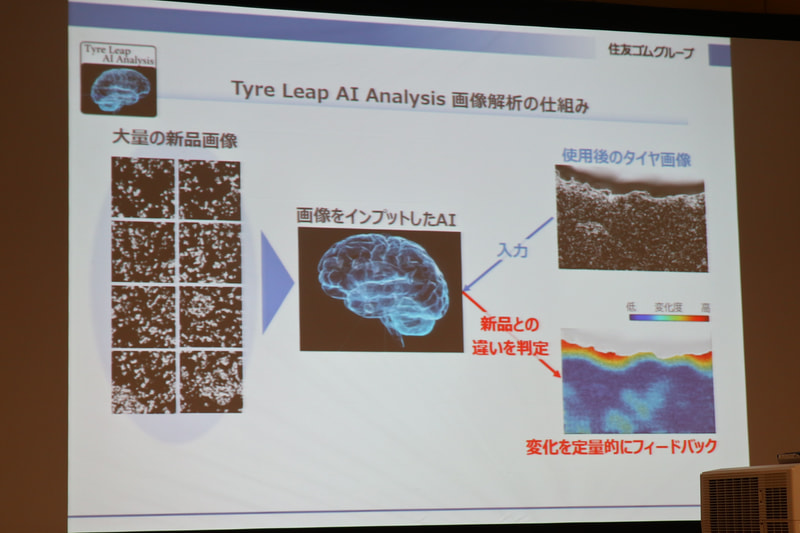 AIによって変化を定量的にフィードバックできる