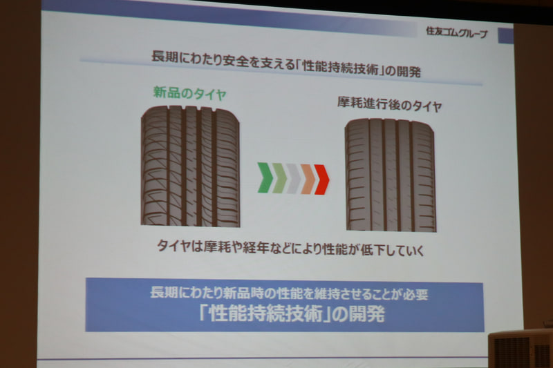 長期にわたって安全を支える性能持続技術を開発
