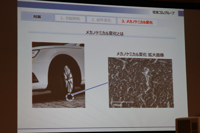 メカノケミカル変化とは、物理的変化と科学的変化が同時に起きる現象