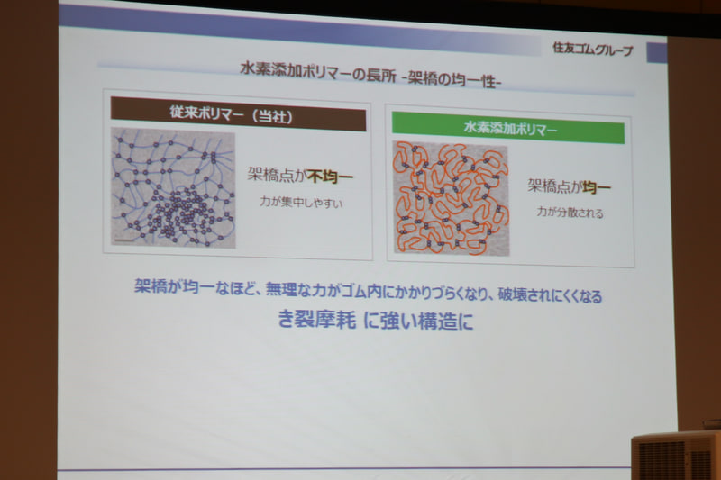 架橋の均一性も長所