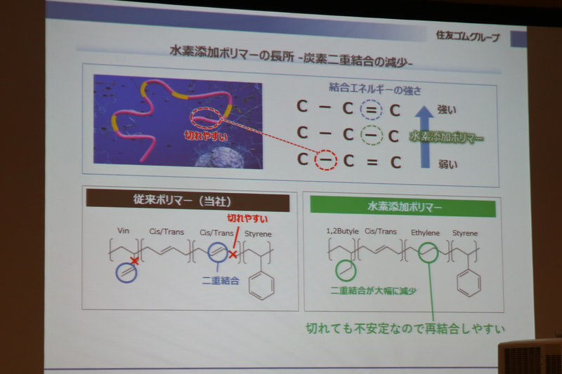 炭素二重結合の減少も長所。切れても再結合しやすい