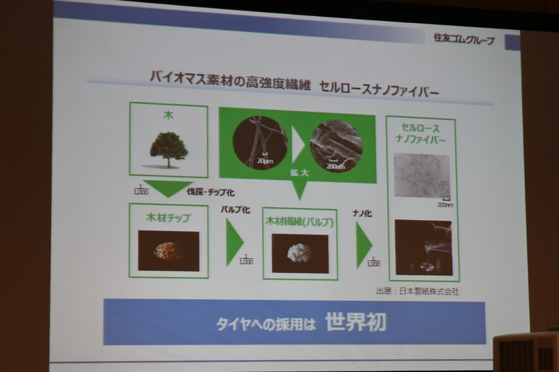 セルロースナノファイバーをタイヤに採用するのは世界初