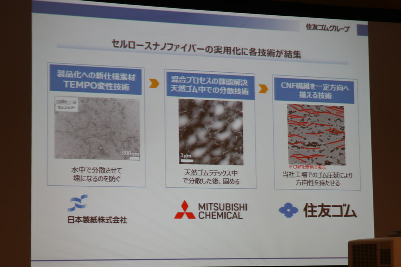 セルロースナノファイバーの実用化に日本製紙の「セレンピアR」、三菱ケミカルの「カーボンブラックマスター」といった技術を採用
