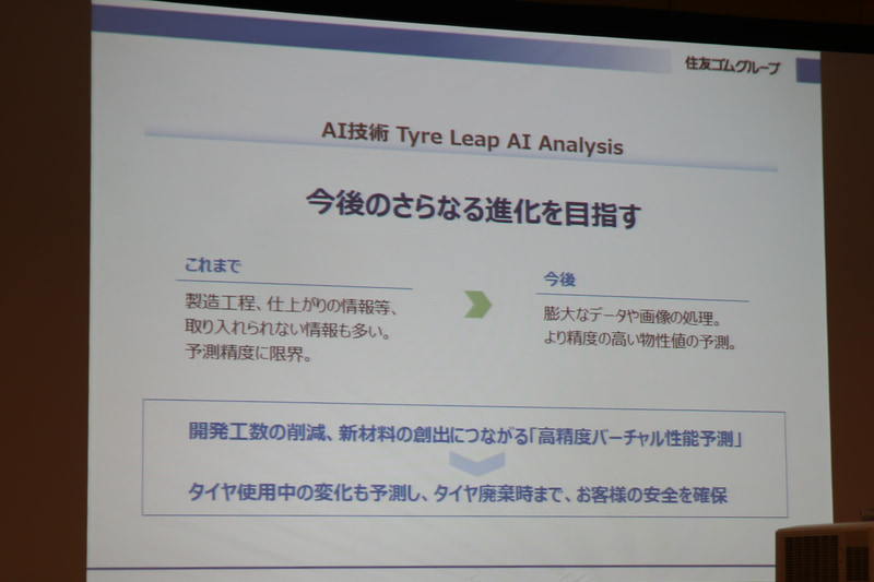 AI技術のTyre Leap AI Analysisでさらなる進化を目指す