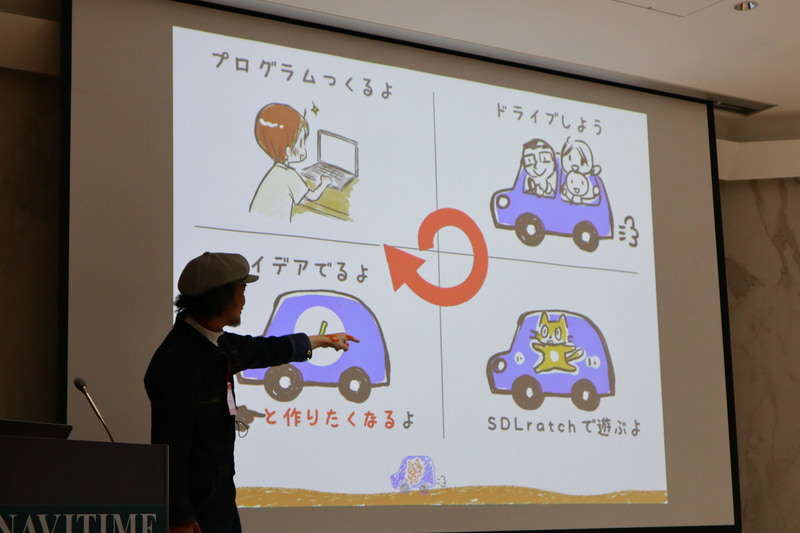 SDLratchでのプログラミング