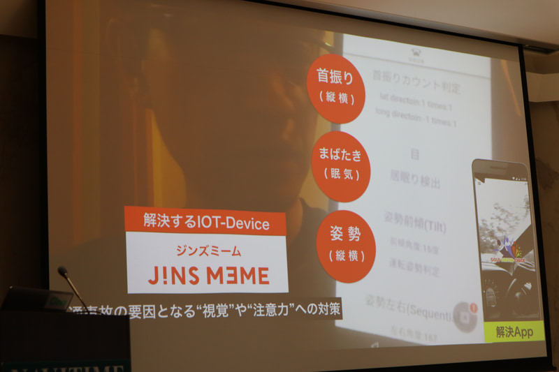 JINS MEMEの役割