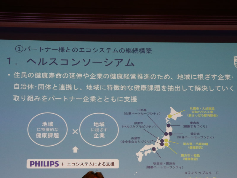 ヘルスコンソーシアム