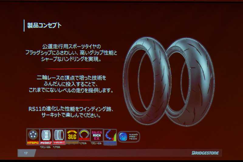 RS11のコンセプトと採用技術