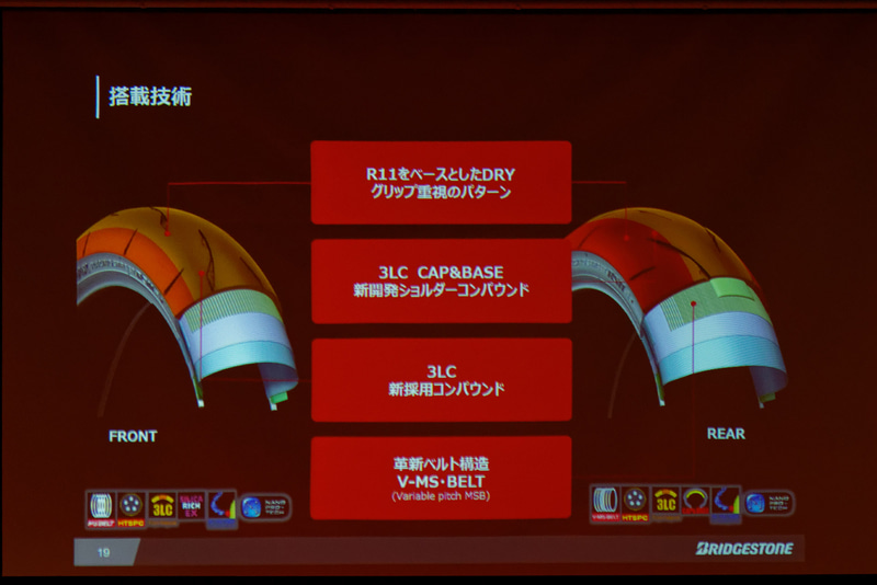 RS11のコンセプトと採用技術