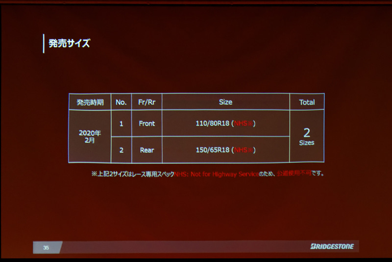 CR11のサイズ展開