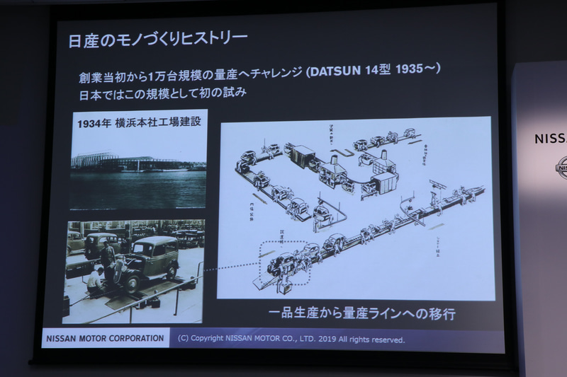 日産における車両生産の歴史