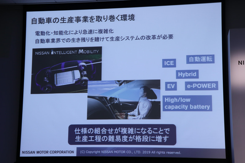 電動化や知能化といったクルマの進化により、生産現場での難易度が格段に高まっている