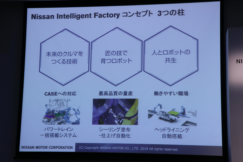 ニッサン インテリジェント ファクトリーの柱は「未来のクルマをつくる技術」「匠の技で育つロボット」「人とロボットの共生」の3つ