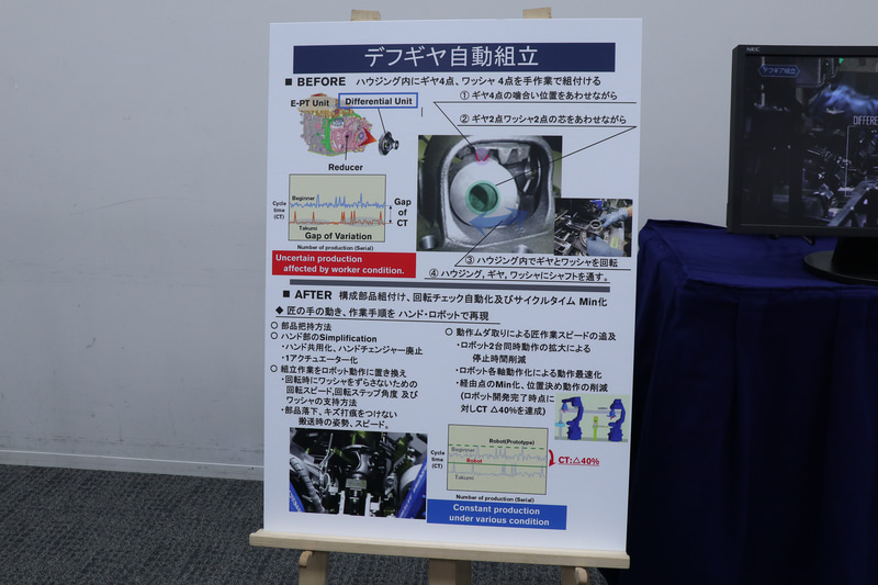 「デフギア自動組み立て」を紹介するスライドと展示パネル