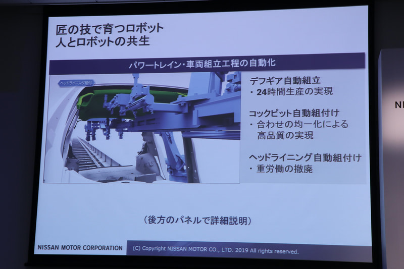 「ヘッドライニング自動組付」を紹介するスライドと展示パネル