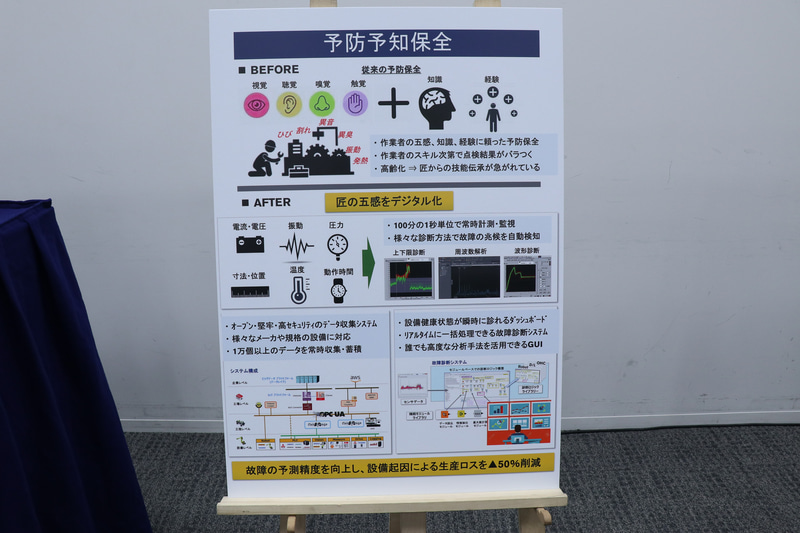 工場自体のデジタル化を紹介するスライドと展示パネル