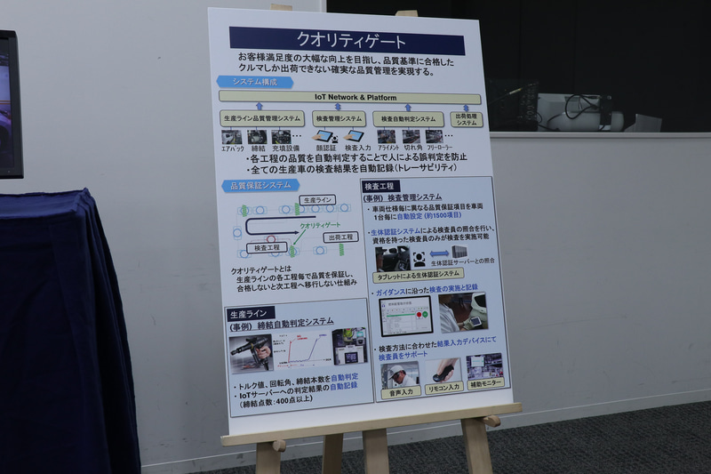 工場自体のデジタル化を紹介するスライドと展示パネル