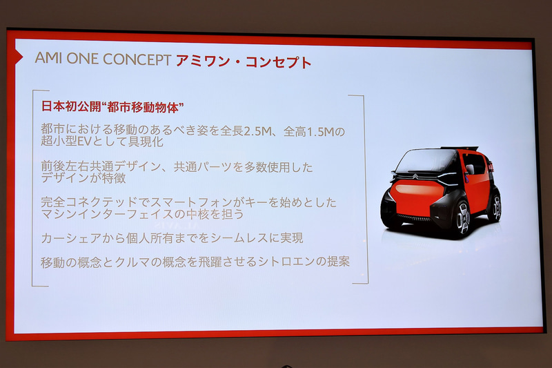 AMI ONE CONCEPTは全長2.5m、全高1.5mの超小型EV