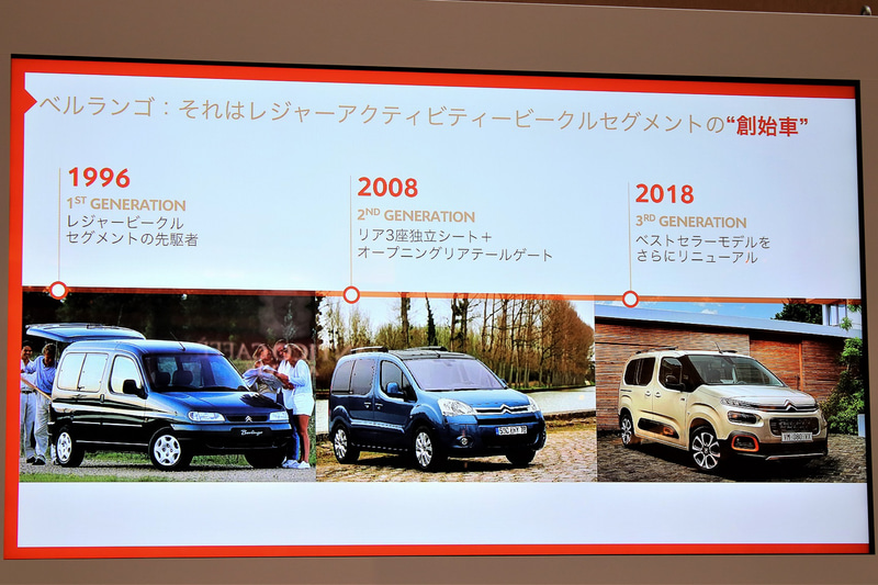 ベルランゴは20年以上の歴史を持つモデル