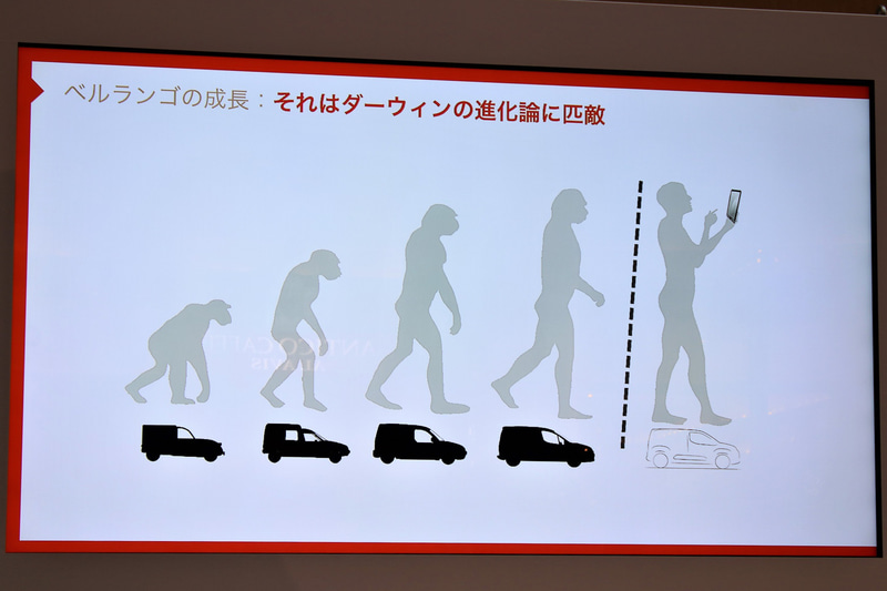 ベルランゴは20年以上の歴史を持つモデル