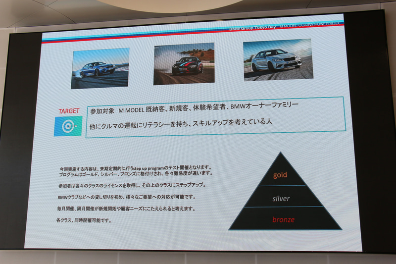 BMWオーナーに限らず、運転に興味があるすべての人が対象となる