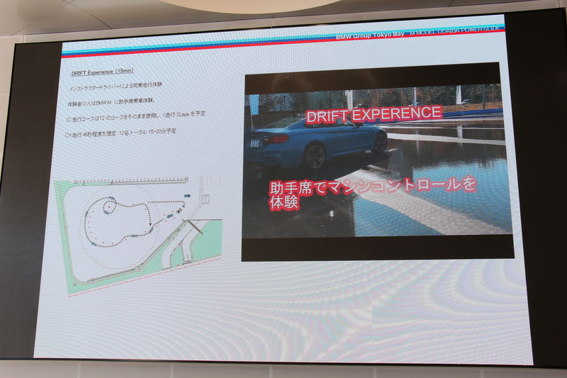 インストラクターの運転する車両での「ドリフト エクスペリエンス」