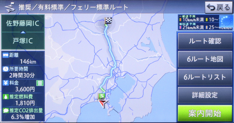 親戚の住む佐野市までの古い地図のルート。都心を経由していた