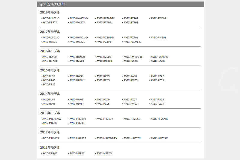楽ナビ/楽ナビ Lite