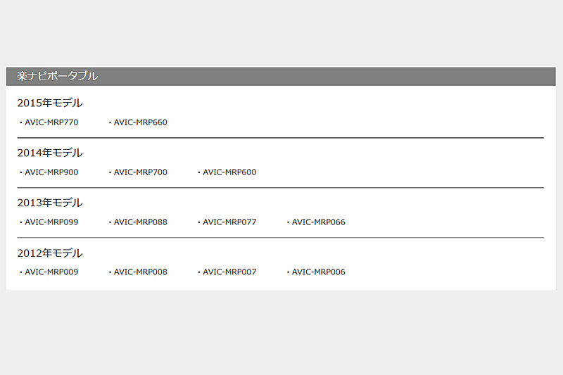 楽ナビポータブル