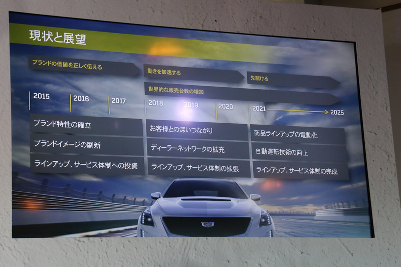 キャデラックが進めている10か年計画のアウトライン