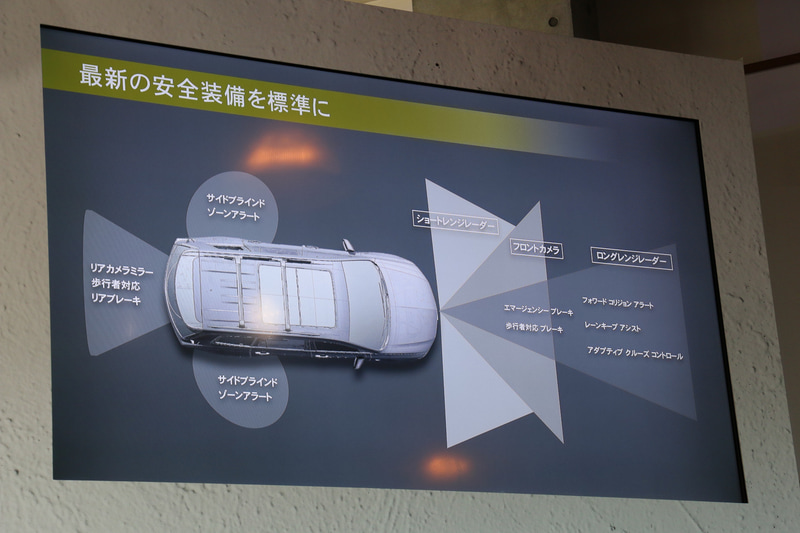多彩なセンサーを使い、20種類以上のADAS装備を標準装備する