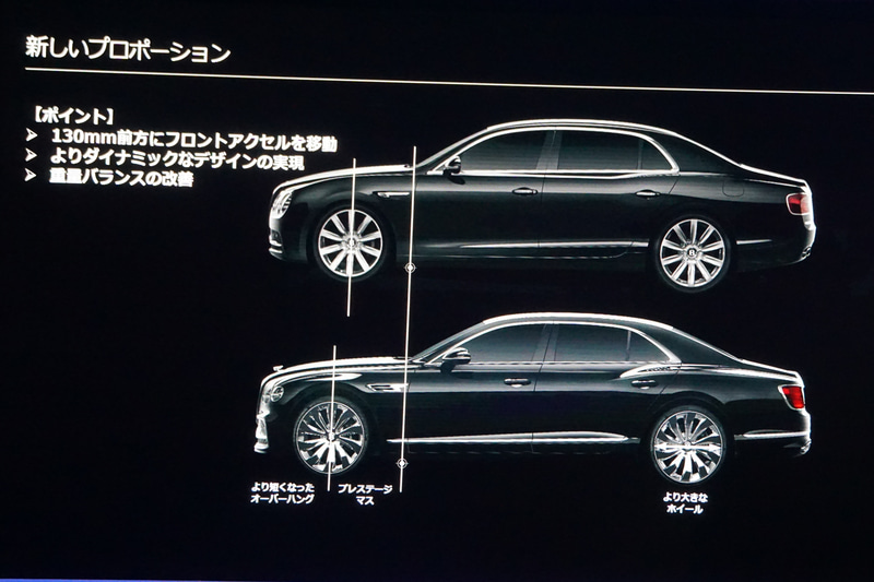 新型フライングスパーのエクステリアを紹介するスライド
