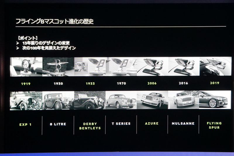 格納式となったフライングBマスコットは13年ぶりにデザインを変更