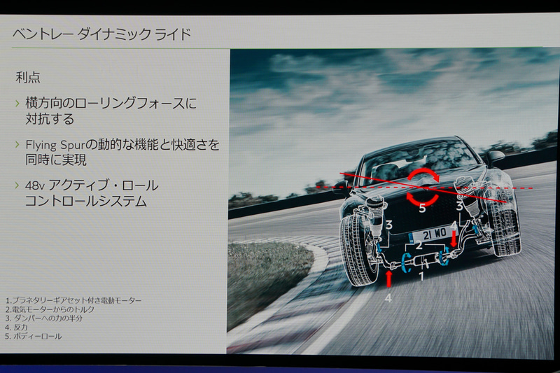 パワートレーンについてのスライド