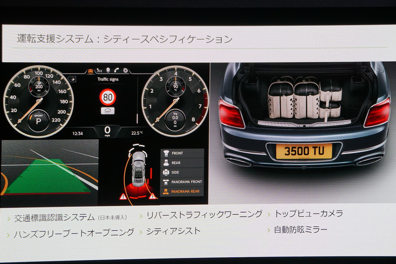 運転支援システムを紹介するスライド