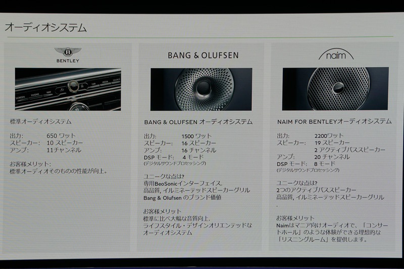 オーディオシステム