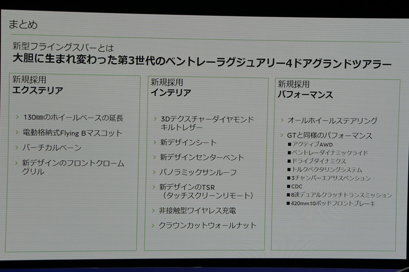 さまざまなオプションが用意されるインテリア