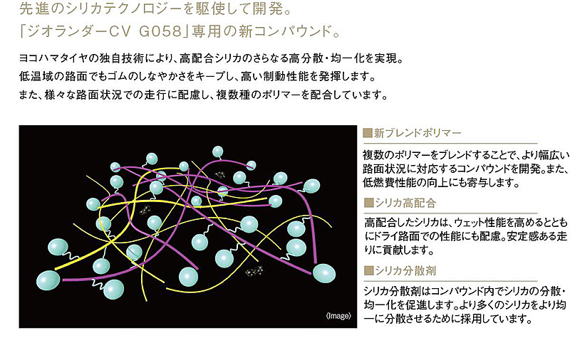 低温域でもゴムのしなやかさをキープする新コンパウンド