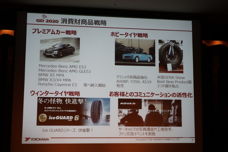 中期経営計画「GD2020」で推し進めている4つの柱