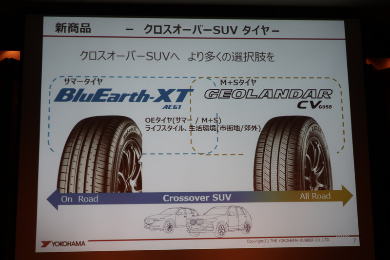 クロスオーバーSUV向けに性格の異なる2つのタイヤを市場投入
