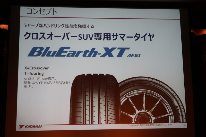 製品コンセプト