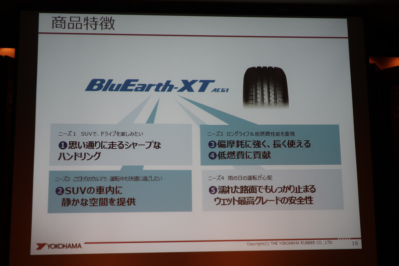 クロスオーバーSUVのユーザーニーズを分析。5つの点に応えている